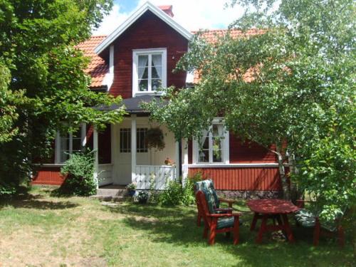 Solnehult House | Karlstugan Cottage