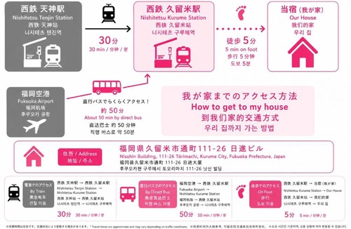 Kurume Apartment | GoodStay401